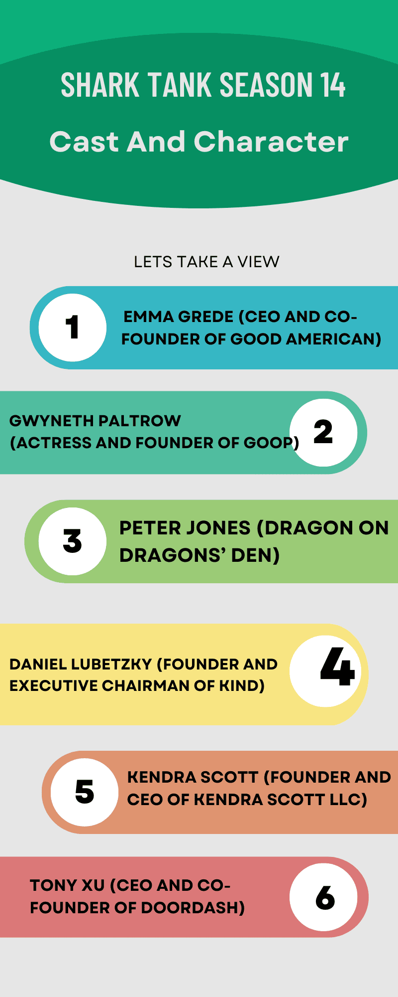 Shark Tank Season 14 Episode 13