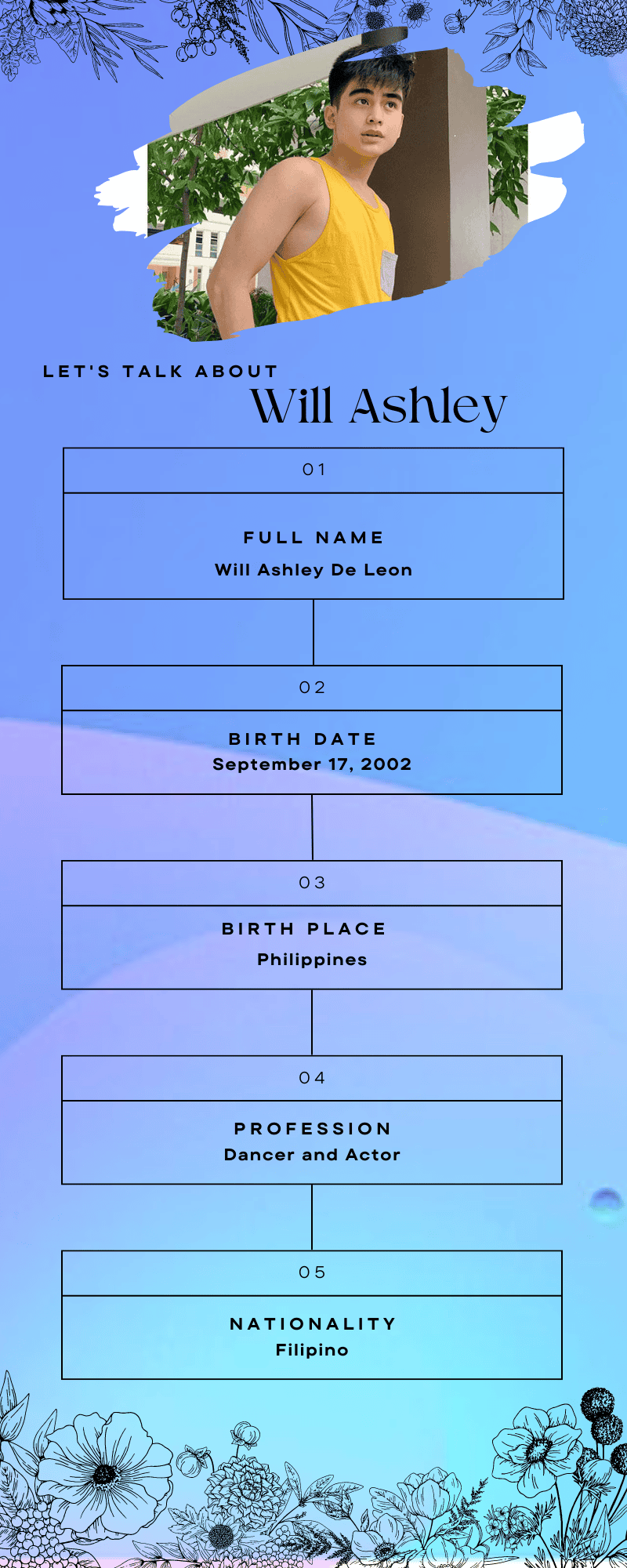 Will Ashley Scandal