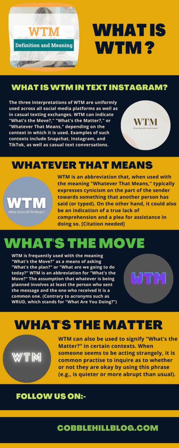 What Does WTM Mean: What Does WYM Mean in Snapchat? - Your News, Your Way